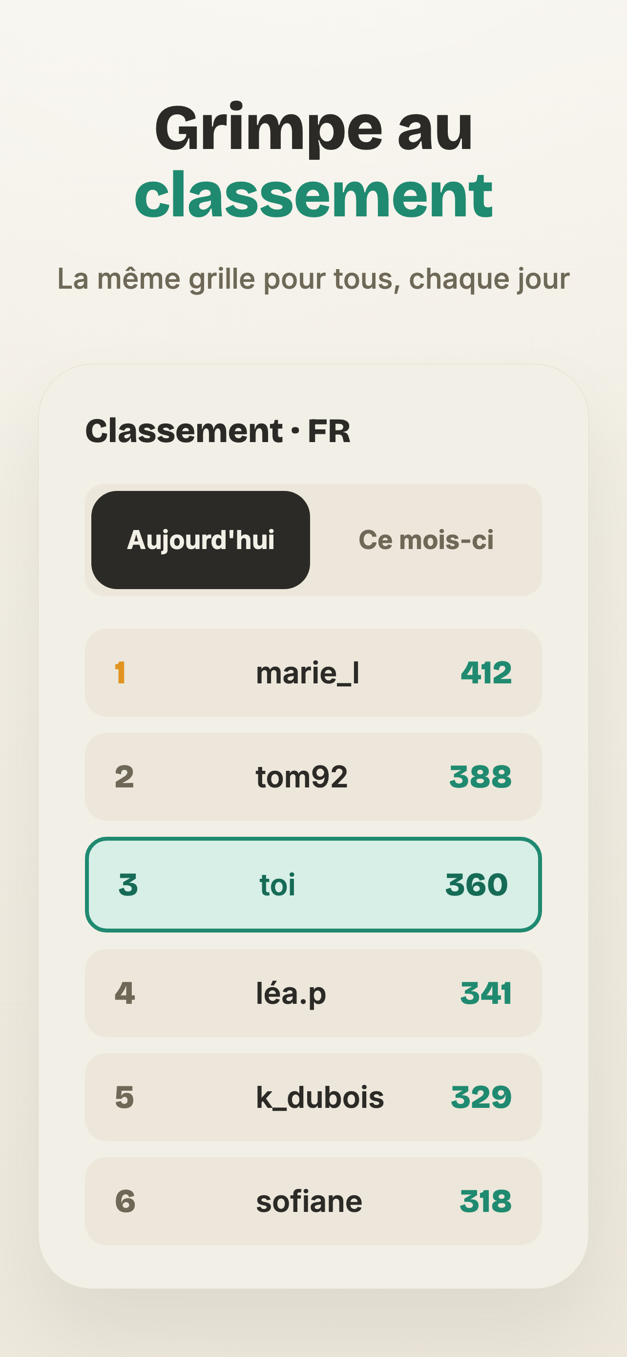 Classement Glyfo